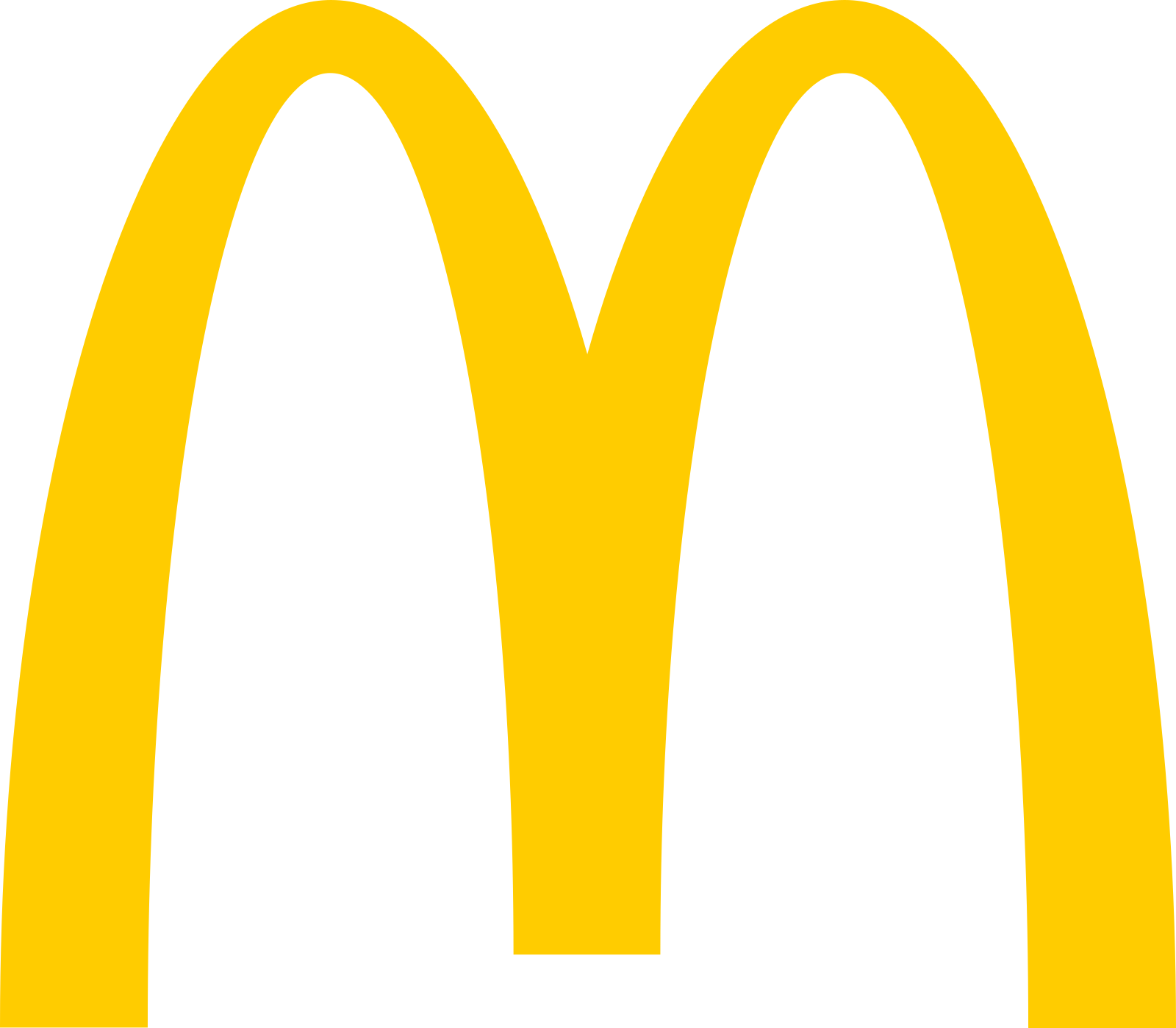 mcdonals